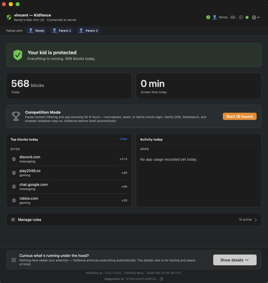 Kidfence on the kid's Mac, 568 blocks today, top blocked sites (Discord, Roblox, Gmail Chat), all protections active.